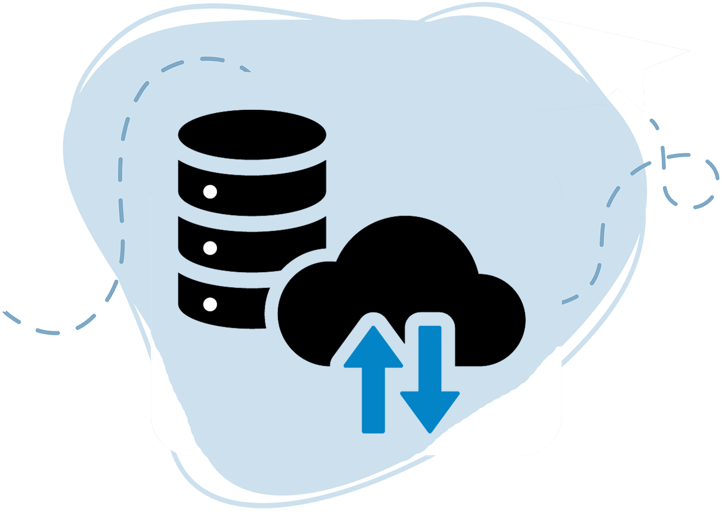 Cloud Backups